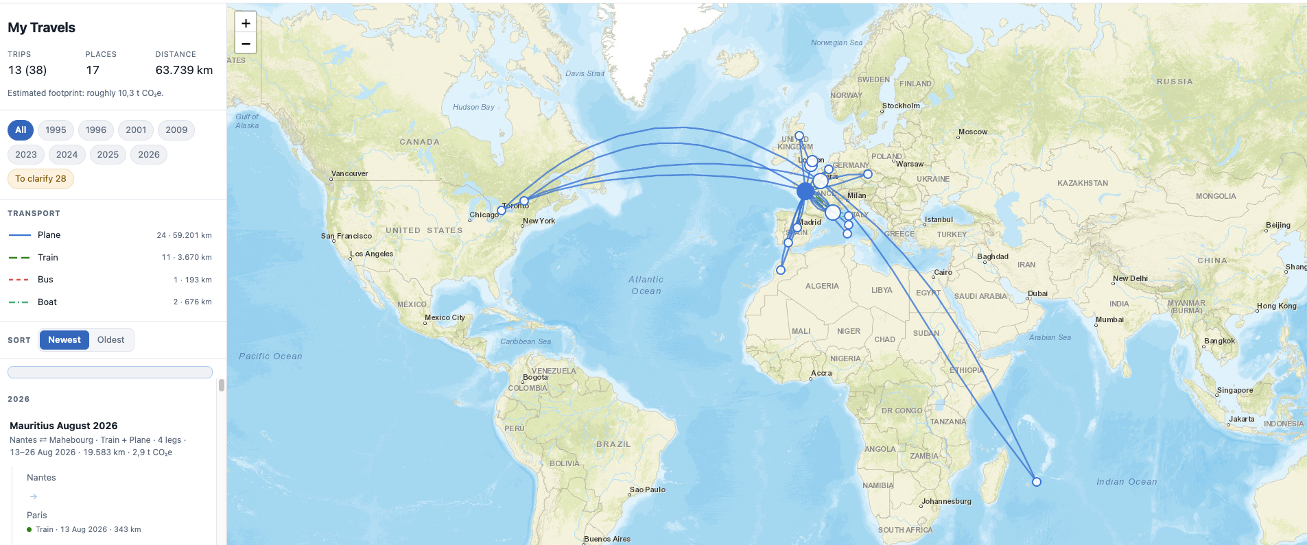 Travel Tracker